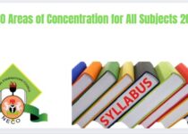 NECO of Concentration 2025/2026 for All Subjects