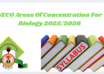 NECO Areas Of Concentration For Biology 2025/2026